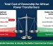 Practical Guide to Transformer Selection for African Power - Unita Electric
